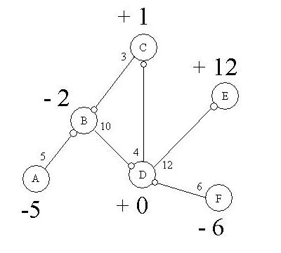 cds-market-diagram cds-market-diagram
