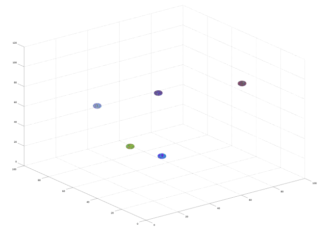 Screen Shot 2020-08-05 at 12.37.02 PM