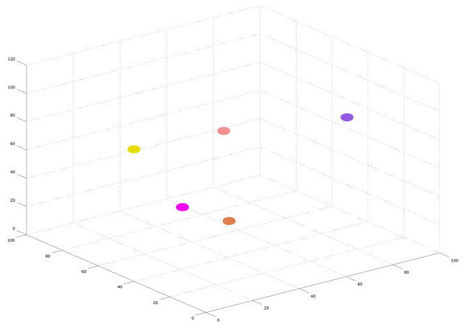 Screen Shot 2020-08-05 at 12.41.45 PM
